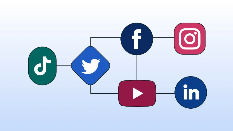 Social-Media-Algorithm-Final-Final
